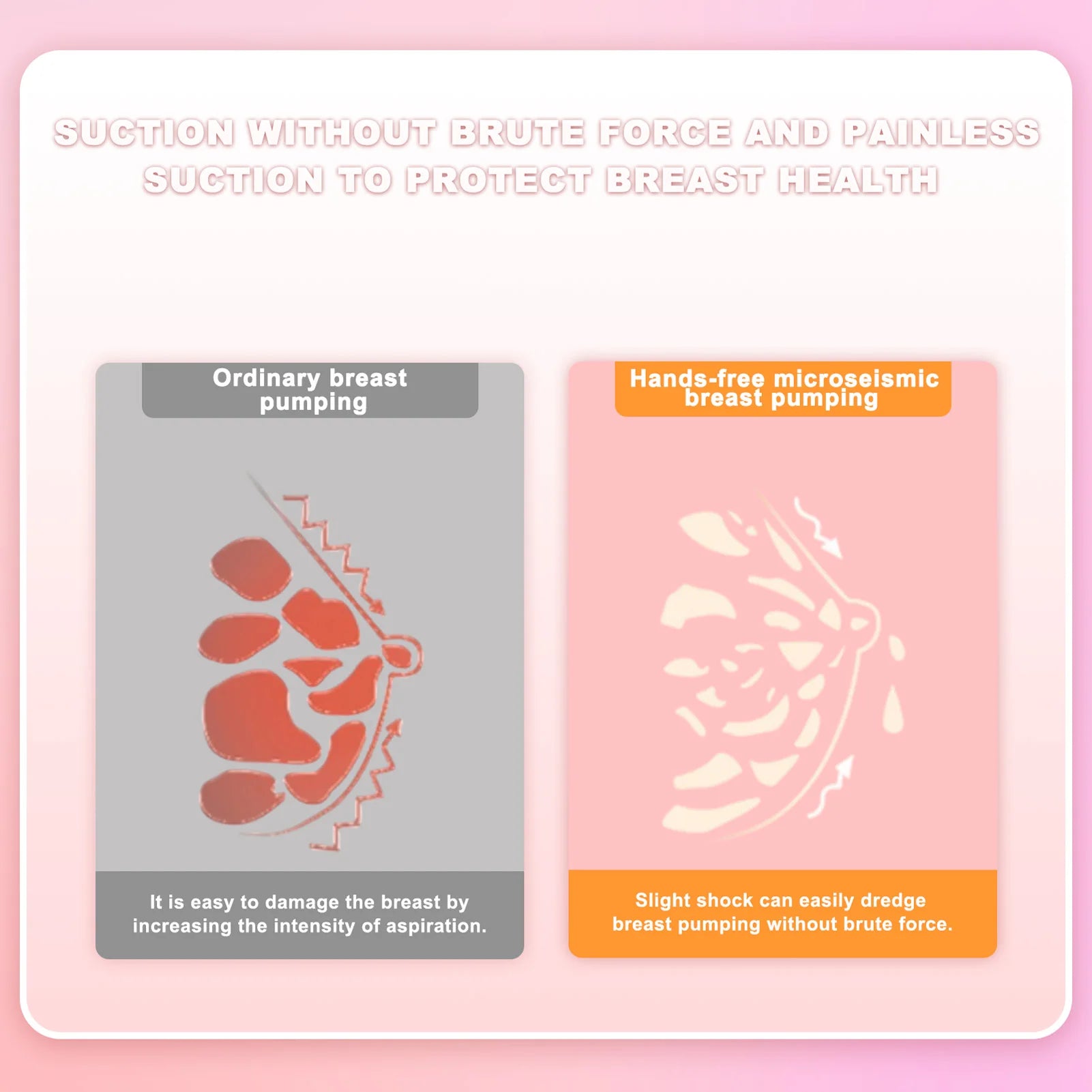 Hands Free Breast Pump 4 Modes 12Levels Auto Stop Wearable Breast Pump BPA-free Safe Double-Sealed Electric Cordless Breast Pump