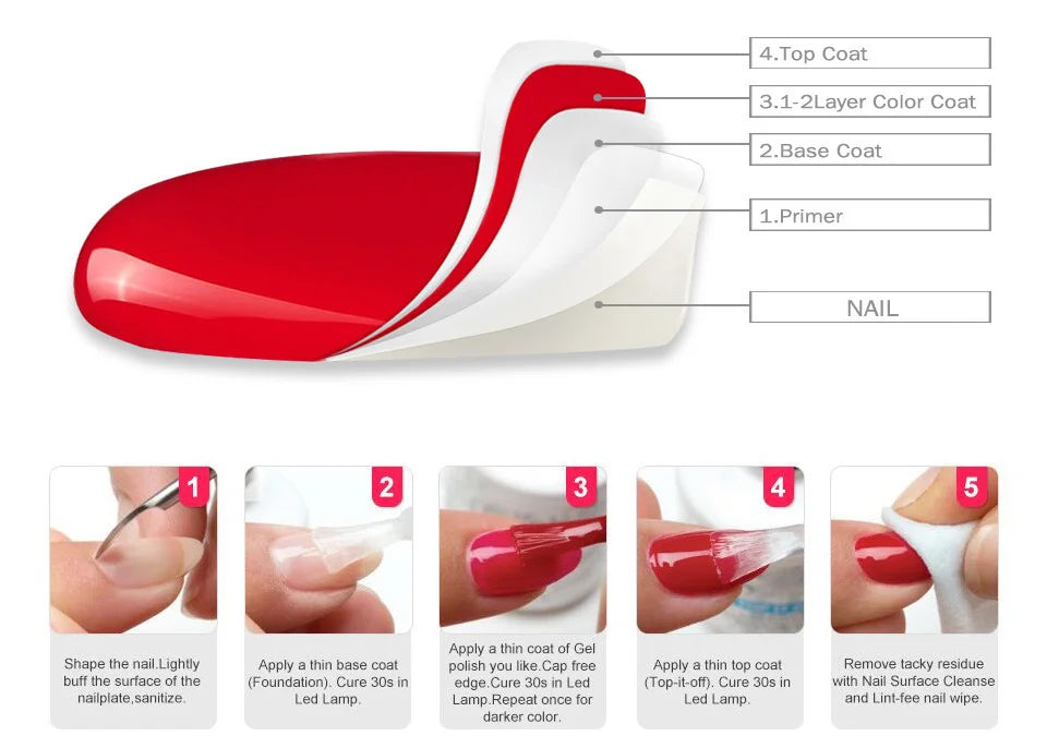 Vernis à ongles argent miroir métallique