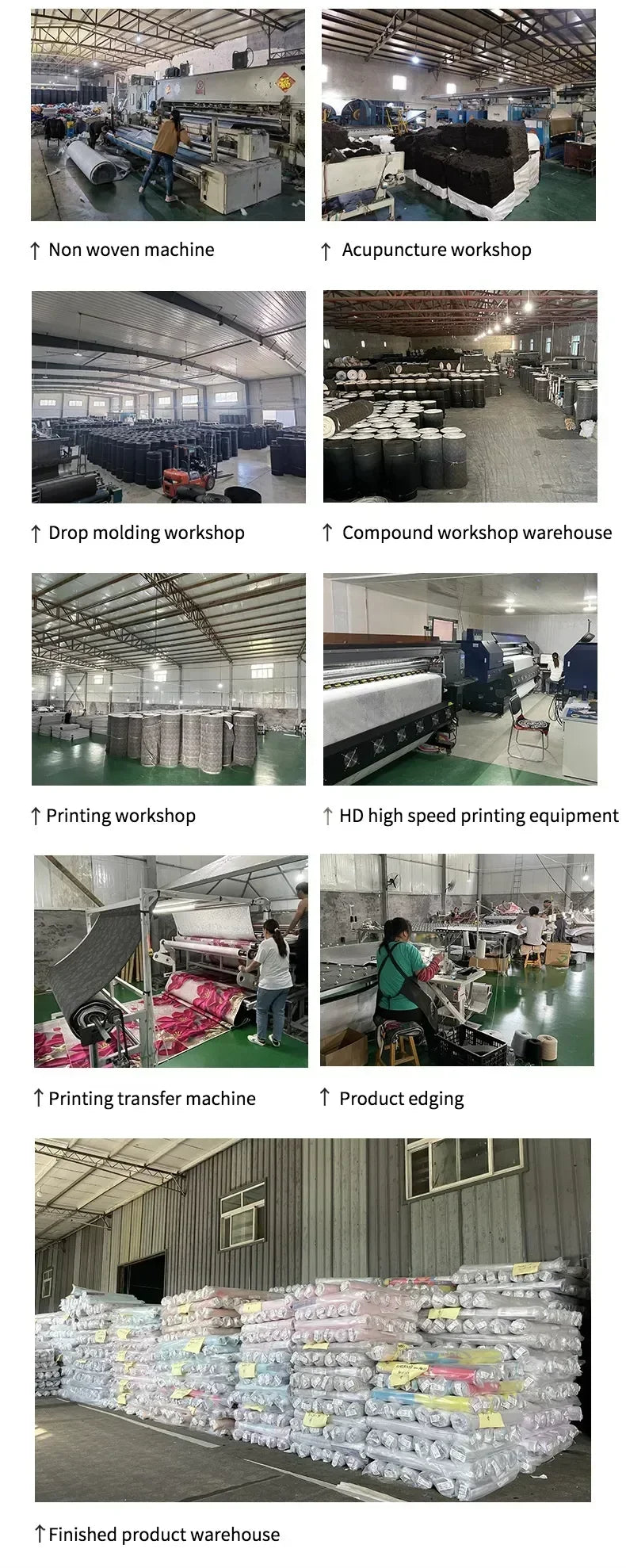 Modern Style Living Room Decoration Carpet Bohemia Rugs for Bedroom Home Decor Anti-Slip Homestay Lounge Floor Mat dining room