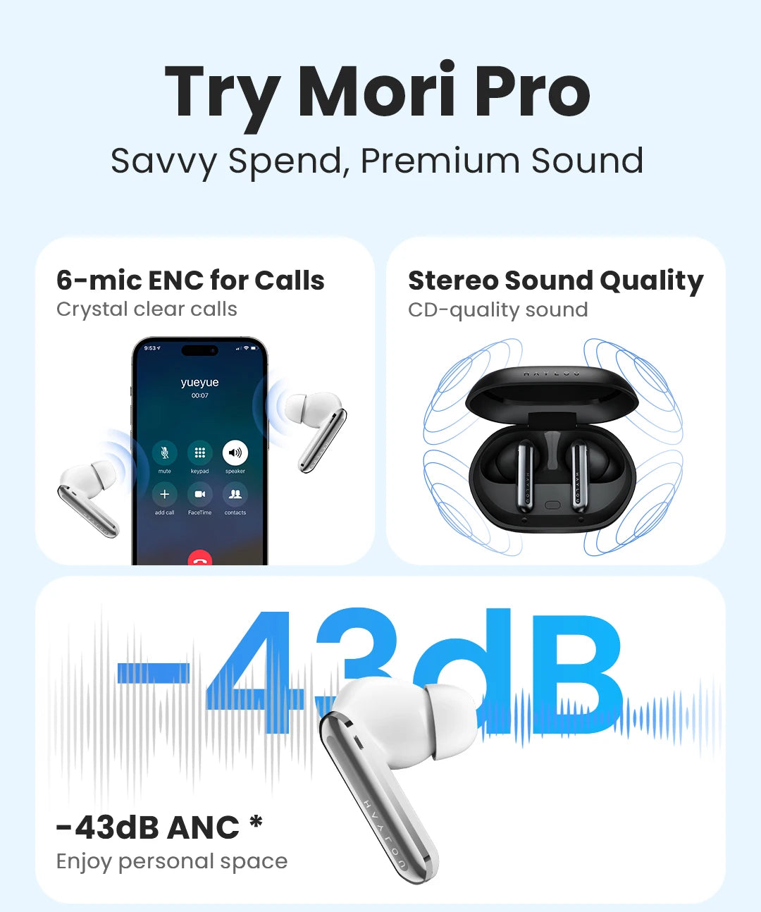 HAYLOU Mori Pro Bluetooth 5.4 Earphones -43dB ANC Active Noise Cancellation Earbuds 6 Mic Wireless Headphones 35H Battery Life