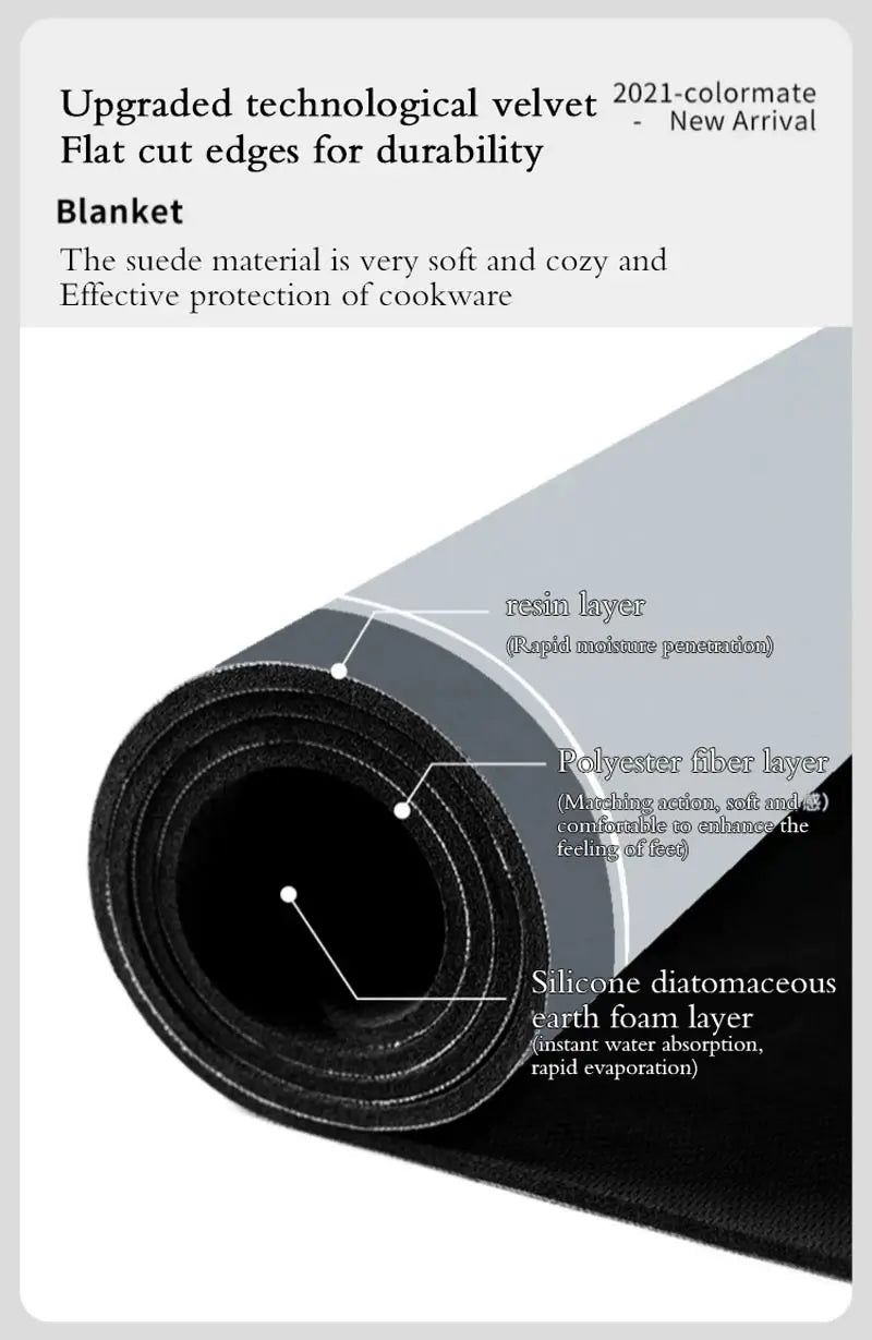 Nordic Kitchen Mats For Floor Waterproof Anti-Slip Kitchen Rug Long Area Rugs Hallway Bathroom Mat Entrance Doormat Washable