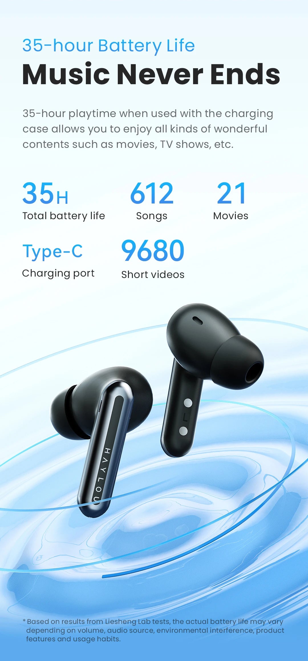 HAYLOU Mori Pro Bluetooth 5.4 Earphones -43dB ANC Active Noise Cancellation Earbuds 6 Mic Wireless Headphones 35H Battery Life