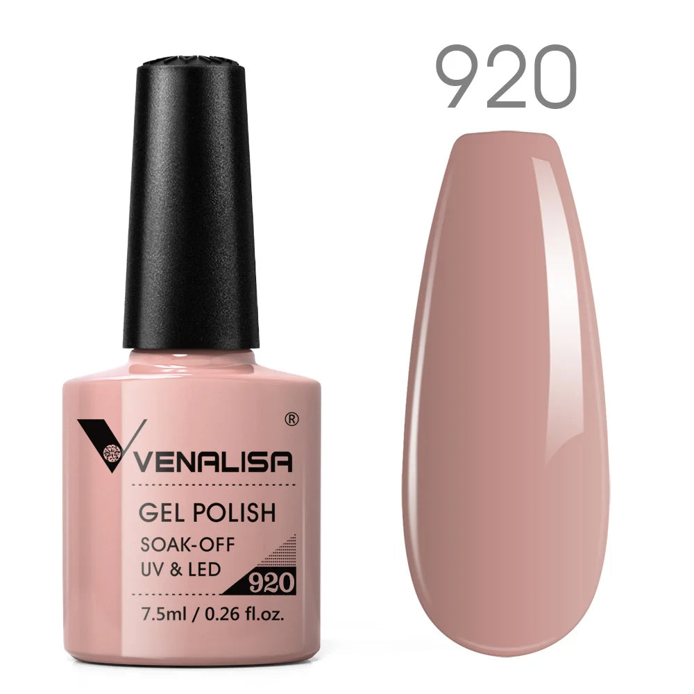 Gel vernis manucures