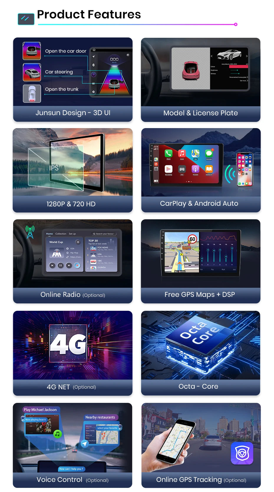 Junsunun CarPlay Android Auto Car Radio for Mercedes-Benz Vito 2 W639 Viano 2 2003-2015 GPS Intelligent Systems Stereo Multimedia