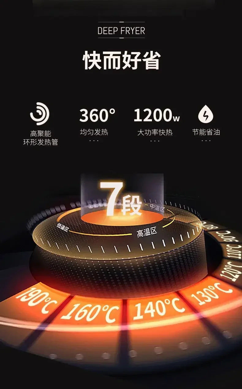 Multifunctional fryer household small fryer electric fryer mini small oil-saving fried chicken fryer constant temperature