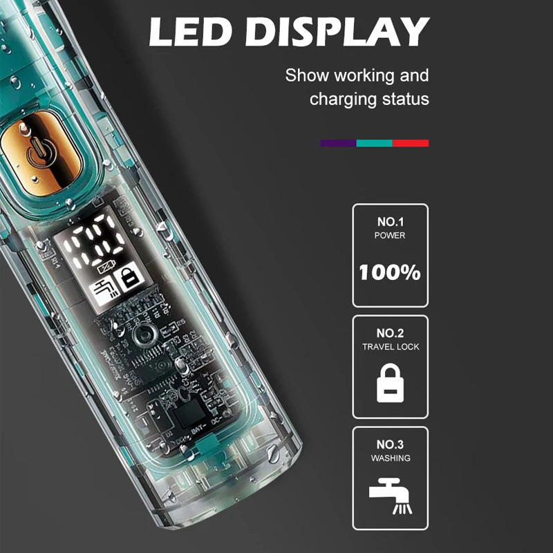 Tondeuse à cheveux & Barbe électrique