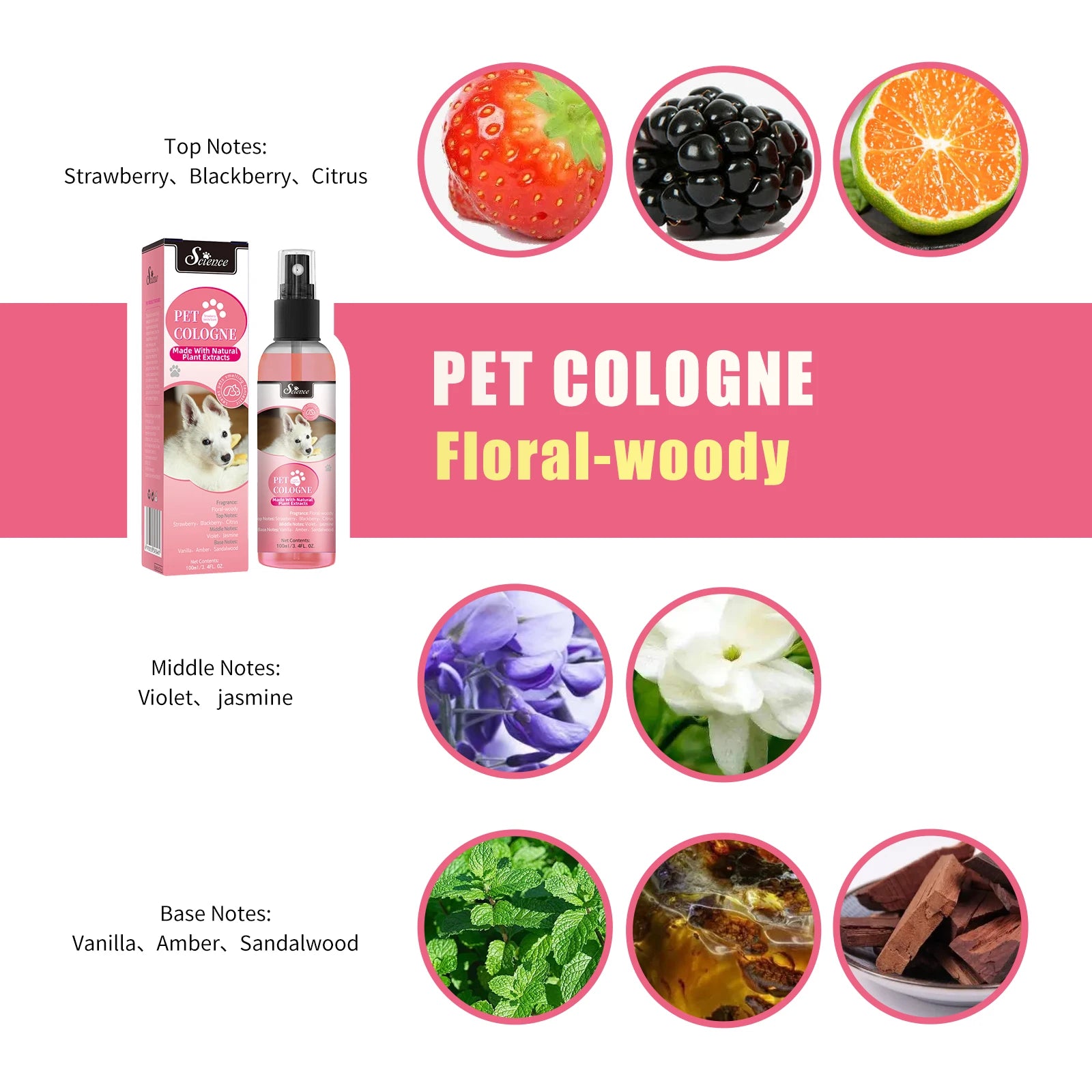 100 Ml Pet Deodorizing Perfume Spray, Cats & Dogs Eliminating Odors Natural Long-Lasting Fragrance ( Lemon, Orange And Lavender)