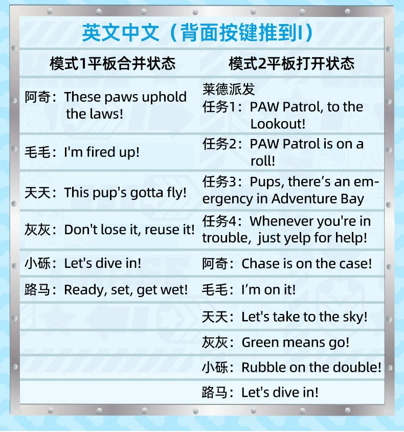 Original PAW Patrol Ryder Pup Pad Tablet Mission Launcher Rescue Team Dog Calling Pad Kids Toys Cosplay Sounding Toys Anime Doll