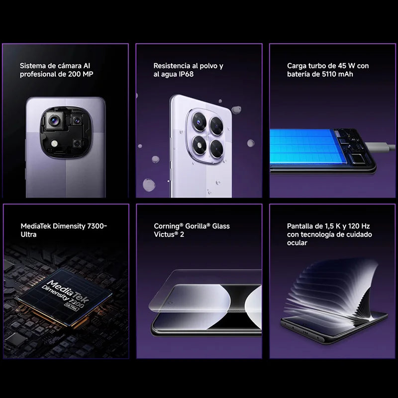 Xiaomi Redmi Note 14 Pro 5G NFC，MediaTek Dimensity 7300-Ultra,200MP Camera,5110mAh battery，45W charging，120Hz display,Charger Not Included