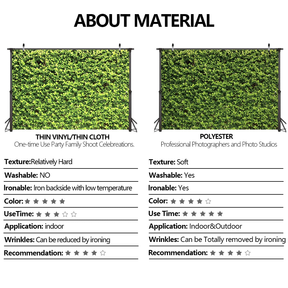 Marvel Kid Spidey And His Amazing Friends Photography Background Custom SpiderMan Boy Birthday Party Baby Shower Decor Poster