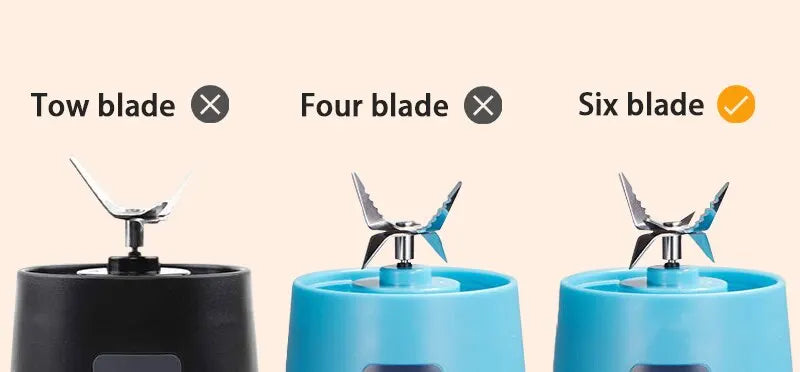 380ml Portable Electric Juicer Blender USB Rechargeable Fruit Smoothie Maker Mini Food Processor for Travel Workouts Kitchen