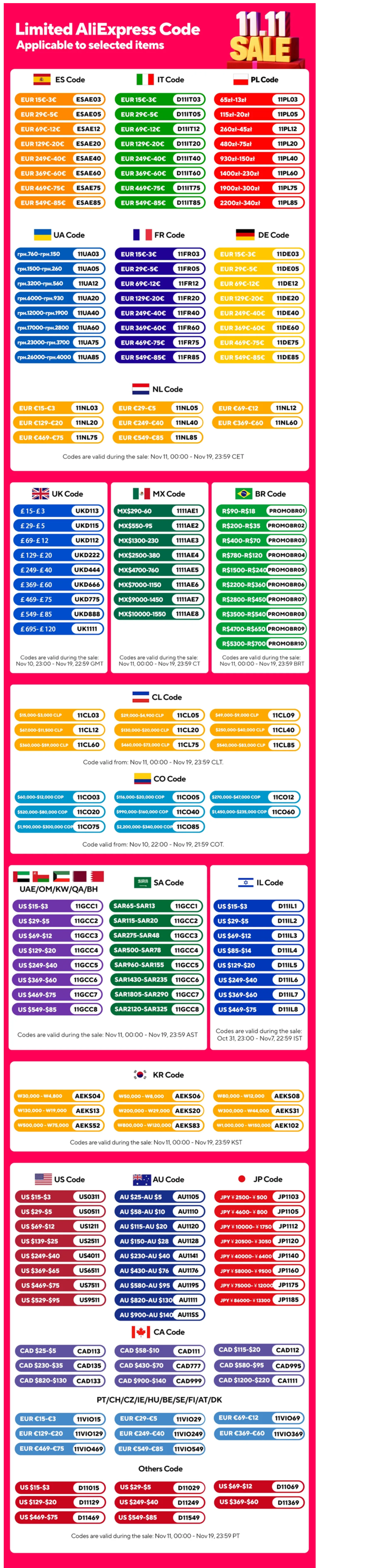 CAFOVO Q64 Electric Espresso Grinder Single Dose Coffee Grinder 3200RPM Stepless Adjustment 64mm Flat Burr Plasma Anti-Static