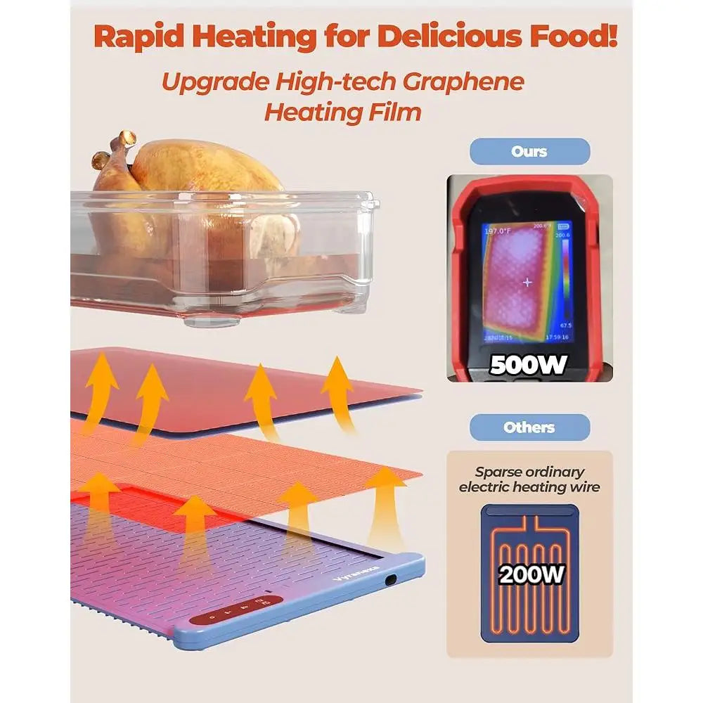 Heating Mat Full Surface Food Warmer 6-Level Temperature Control 6-Hour Timer Portable Silicone Food Warming Gadget