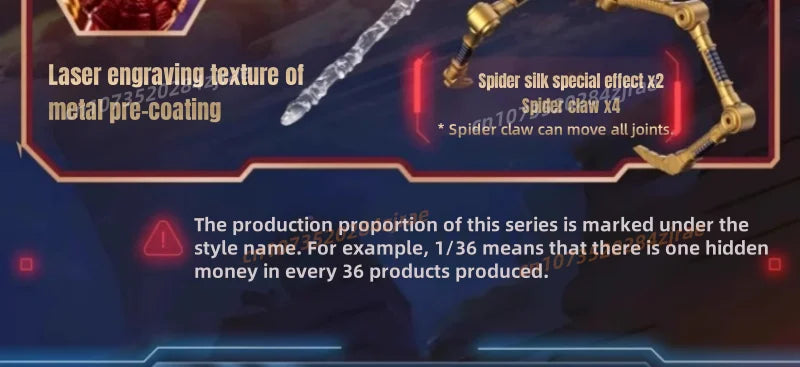 BLOKEES Marvel Building Blocks Galaxy Version 2 Unlimited Legend series Spider Man Iron Man Assembling Toy Model Ornaments Gifts