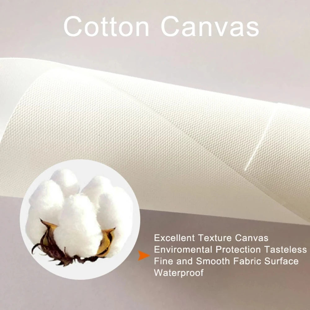 MINISO Marvel Avengers4：Endgame Movie Wall Art Posters All Ages Home Decor Room Marvel Superheroes Group Photo Canvas Painting