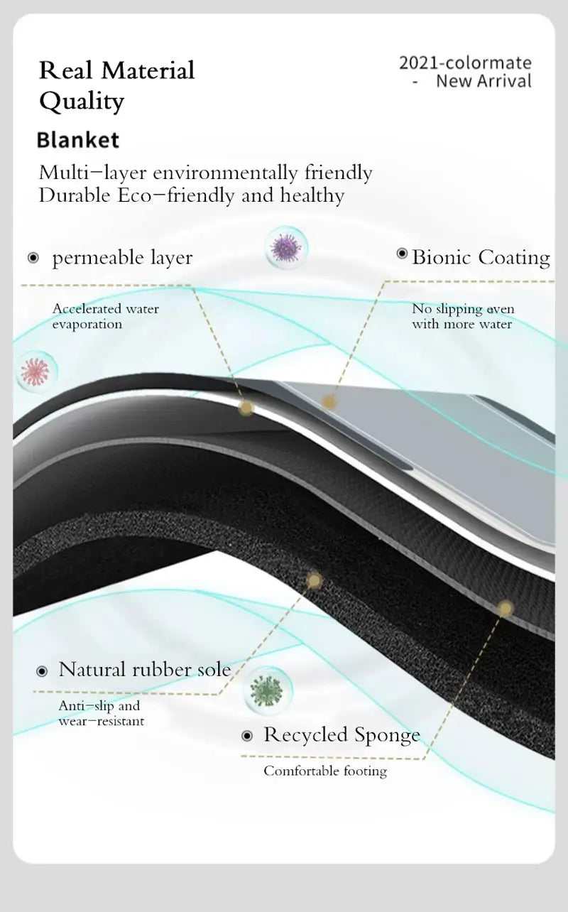 Nordic Kitchen Mats For Floor Waterproof Anti-Slip Kitchen Rug Long Area Rugs Hallway Bathroom Mat Entrance Doormat Washable