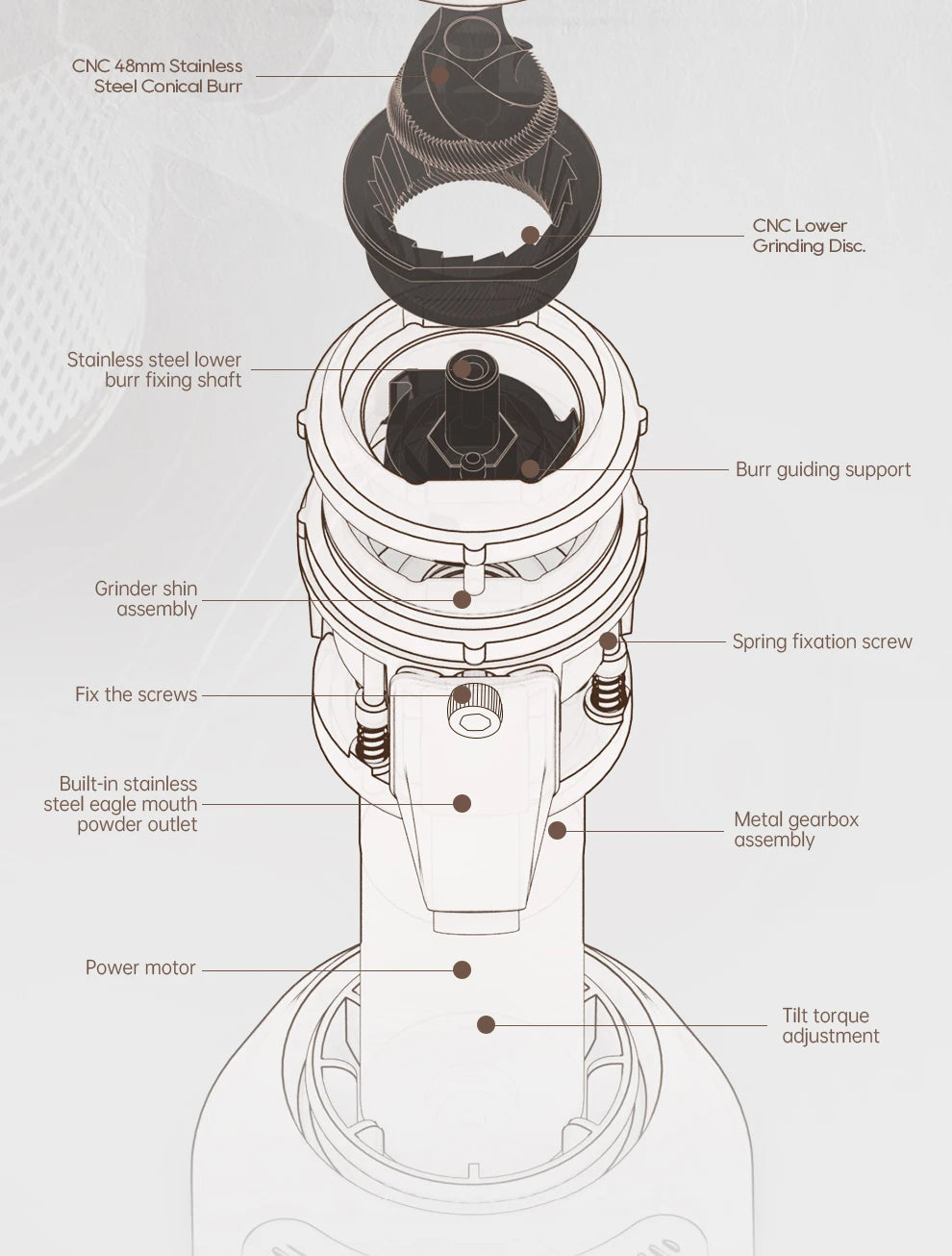 HiBREW G5 48mm Conical Burr Electric Coffee Grinder Compact Portable Coffee Bean Mill Kitchen for Espresso Turkish Coffee