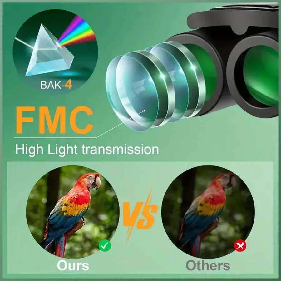 4000x25 Binoculars HD Portable Foldable High Quality Suitable for Travel Hiking Bird-watching Concerts