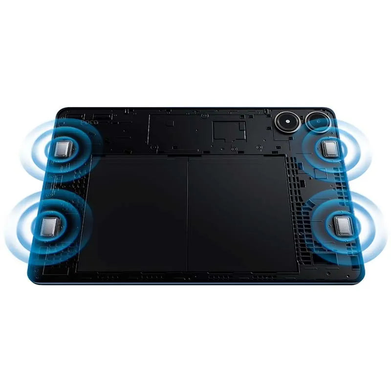 Xiaomi Poco Pad 12.1 Wi-Fi 8Gb/256Gb Eu Charger Global Version Tablet