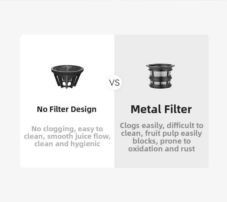 Large-Caliber Juicer Household Automatic Juicer Low-Speed Slag Juice Separation Food Grade 304 Stainless Steel Easy to Clean