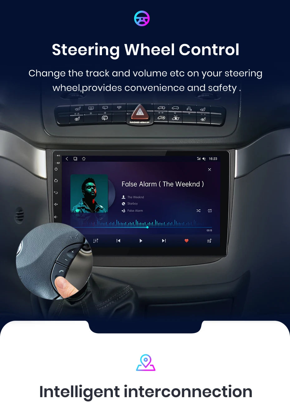 Junsunun CarPlay Android Auto Car Radio for Mercedes-Benz Vito 2 W639 Viano 2 2003-2015 GPS Intelligent Systems Stereo Multimedia