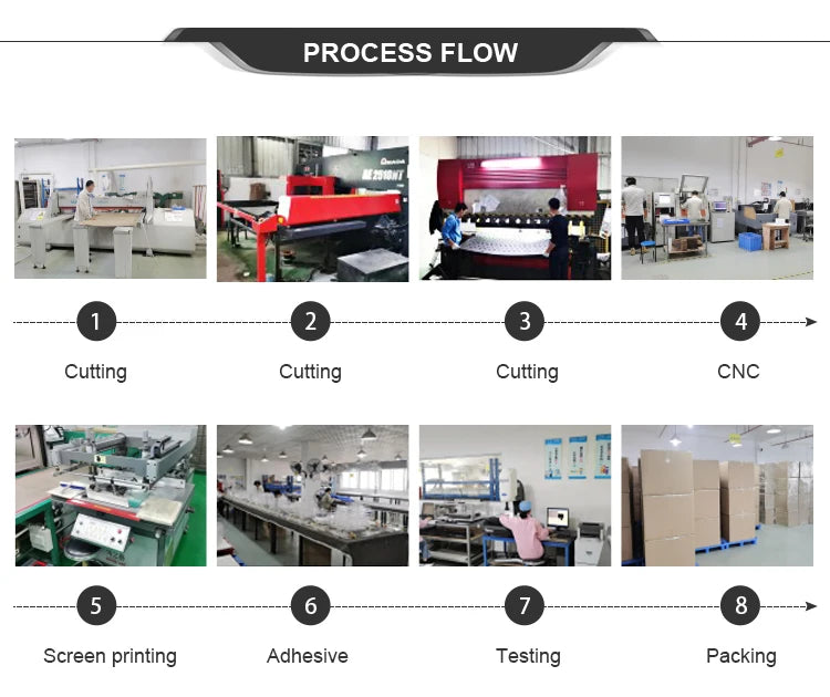 Présentoirs de maquillage