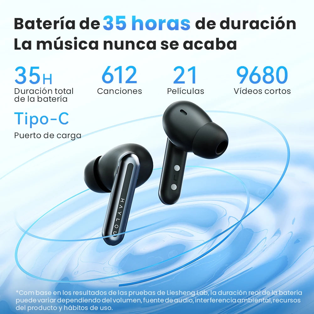 HAYLOU Mori Pro Bluetooth 5.4 Earphones -43dB ANC Active Noise Cancellation Earbuds 6 Mic Wireless Headphones 35H Battery Life