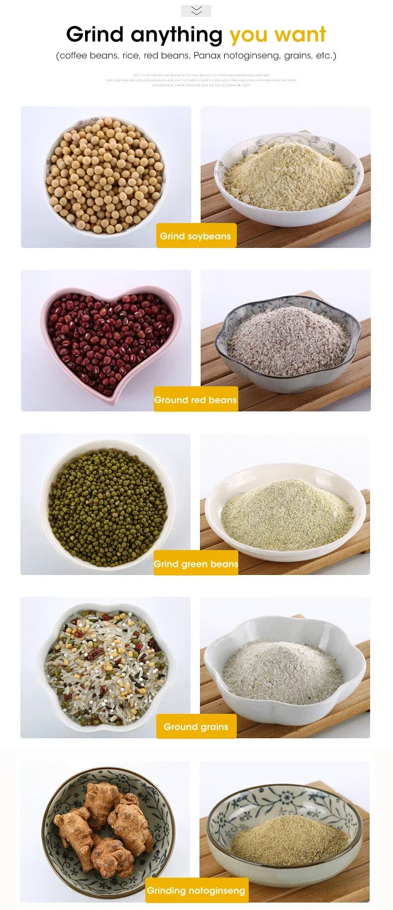 Mini Electric Grinder 300ml Ultrafine Pulverizer for Baby Food Coffee Spice Pepper Grain Mill with 2/4 Blades for Household Use