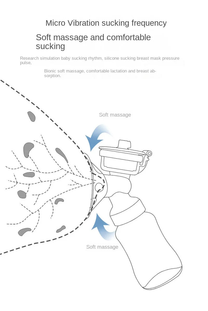 New Portable Electric Breast Pump Silent  Hands-Free Newborn Comfort Milk Extractor Automatic Milker BPA Free Breastfeeding