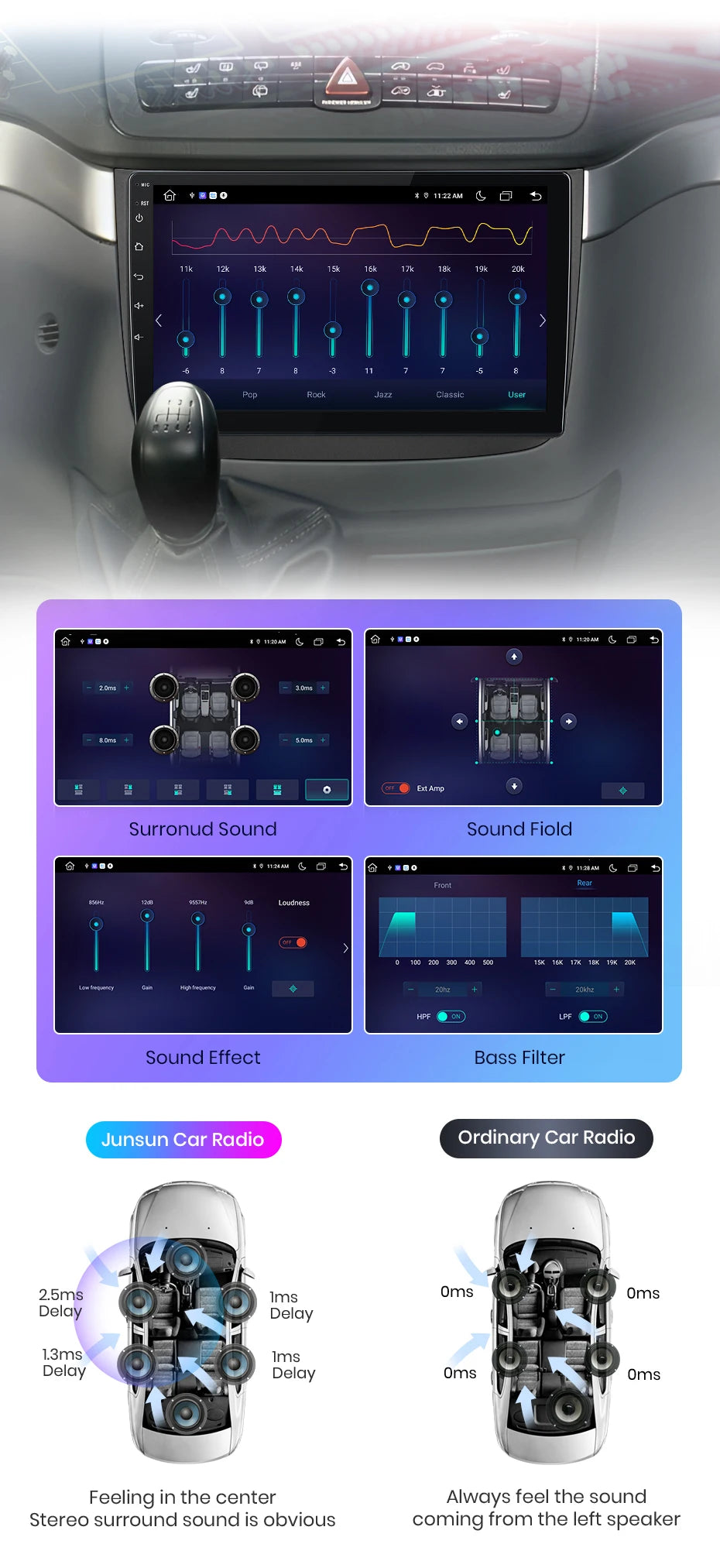 Junsunun CarPlay Android Auto Car Radio for Mercedes-Benz Vito 2 W639 Viano 2 2003-2015 GPS Intelligent Systems Stereo Multimedia