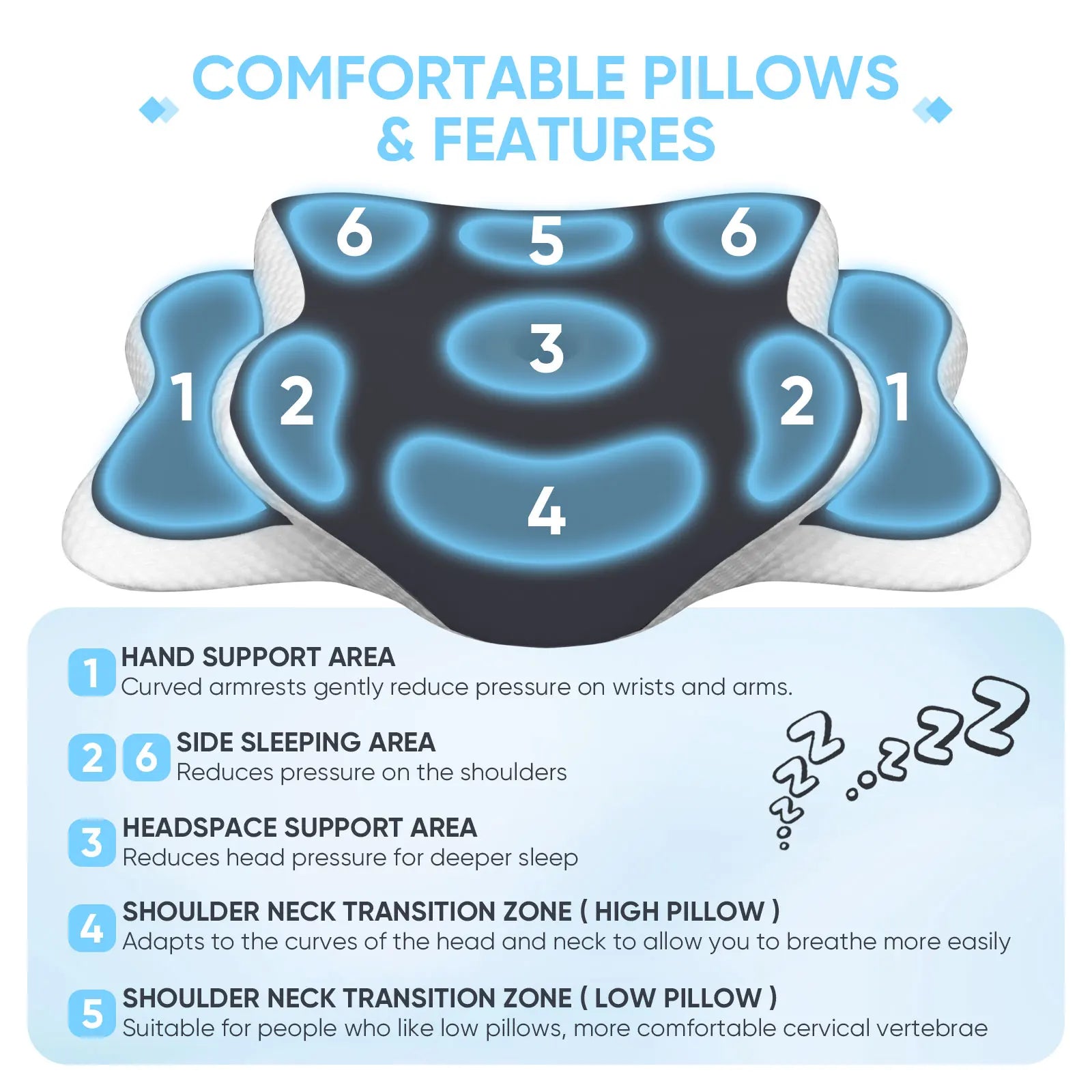 Ergonomic Memory Foam Pillow Orthopedic Neck Support for Side Back Sleepers Ice Silk Pillowcase Ideal Christmas New Year Gifts