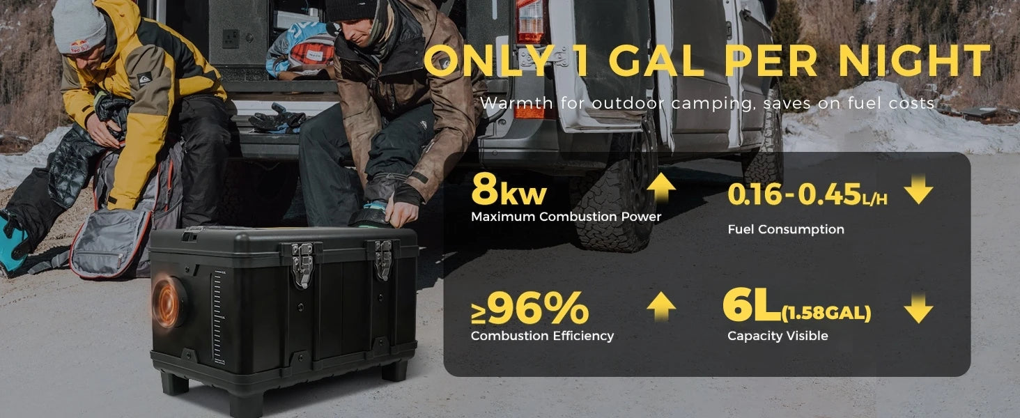 40Bar 3500W Brushed Electric High Pressure Washer 6-in-1 Car Washing Garden Water Spray Gun For Makita 21V Battery