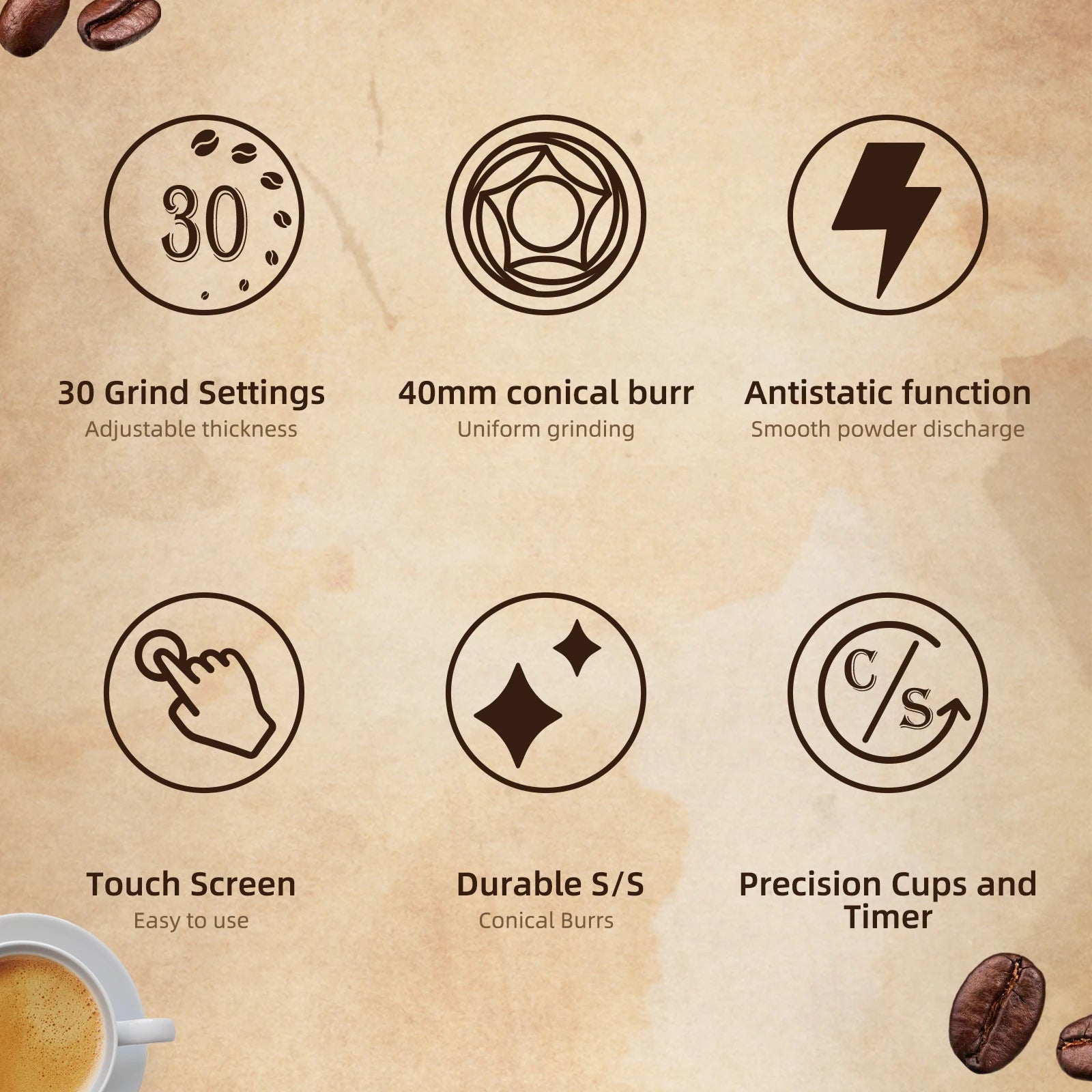 BioloMix Automatic Burr Mill Electric Coffee Grinder, featuring 30 gears for grinding espresso and American coffee, With Magneti