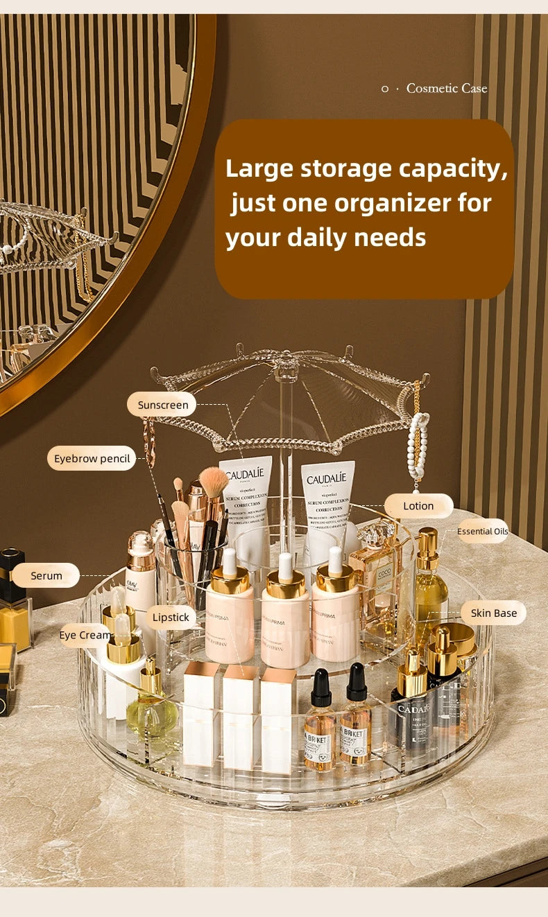 New Rotatable Cosmetic Organizer Storage Box Acrylic Transparent Skin Care and Make Up Desktop Organizers Cosmetic Storage