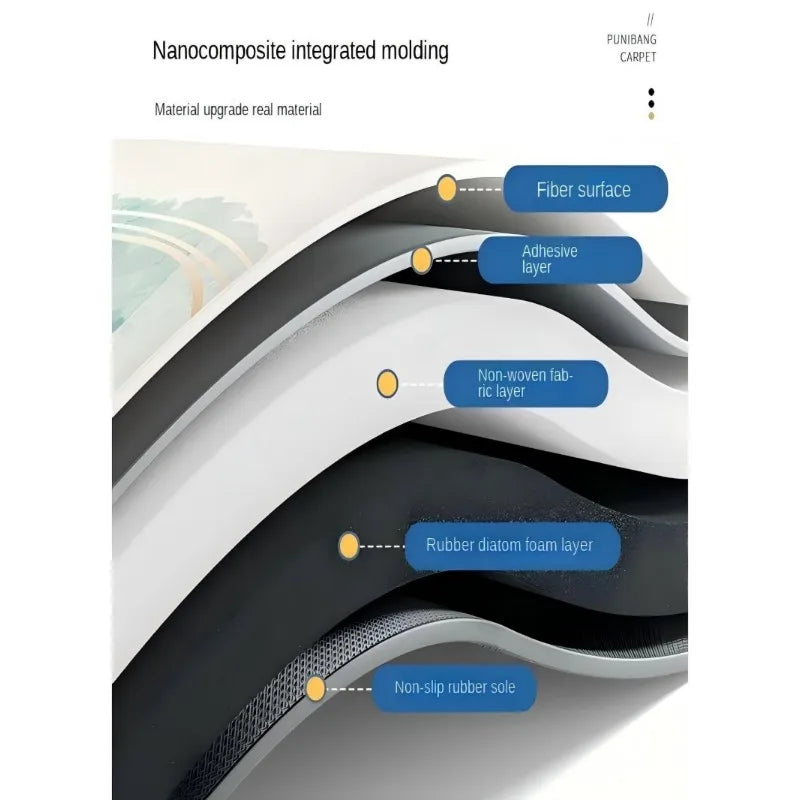 Retro Striped Bathroom Floor Mat Shower Door Non-slip Mat Household Toilet Soft Diatom Mud Absorbent Foot Mat