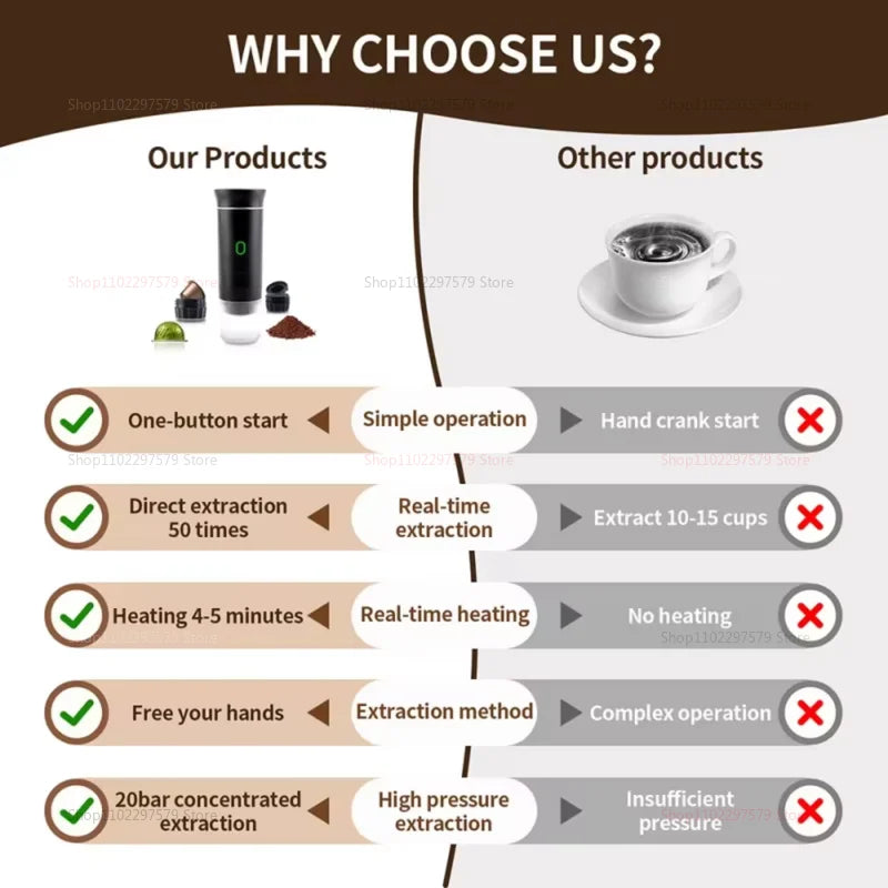 Wireless Electric Portable Coffee Machine for Car & Home Camping Coffee Maker 3-in-1 Capsule Powder Travel Espresso Machine