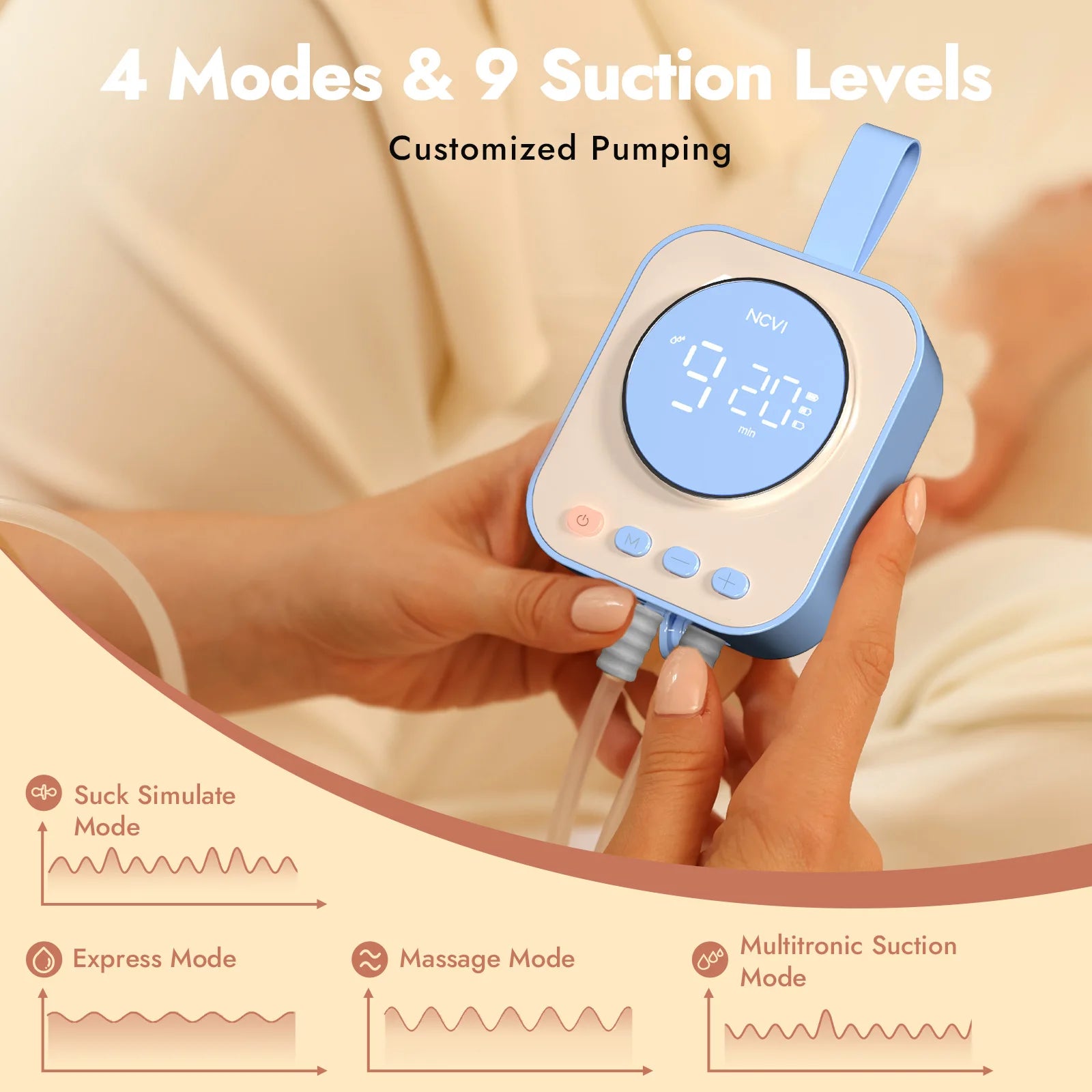 NCVI 2025 Hands Free Wearable Breast Pump,4 Modes 9 Levels,21/24/28mm, With Anti-Drip Cup Low Noise