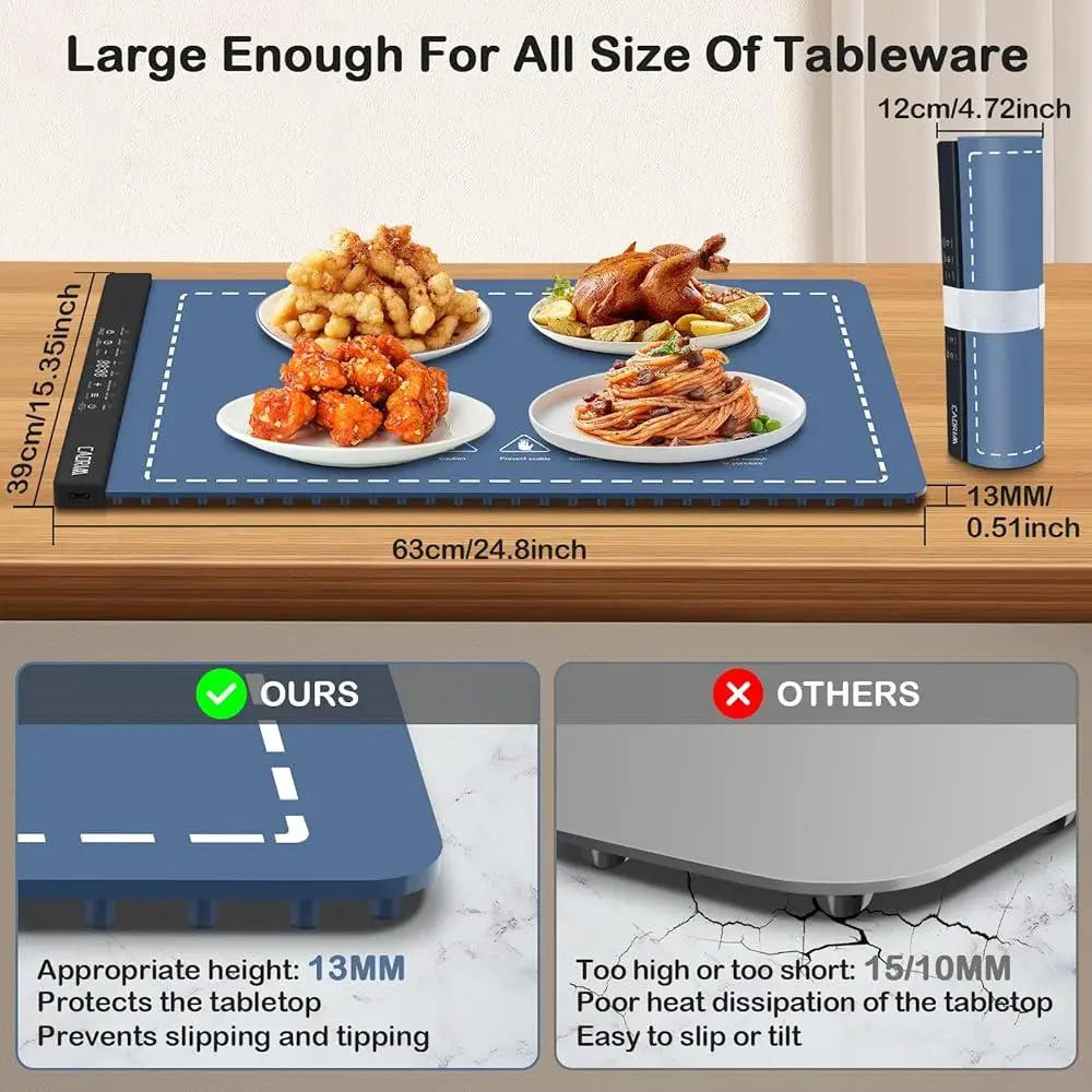 Electric Food Warming Mat Adjustable Temperature 6 Work Modes Rapid Heating Flexible Silicone Tray Parties Buffets