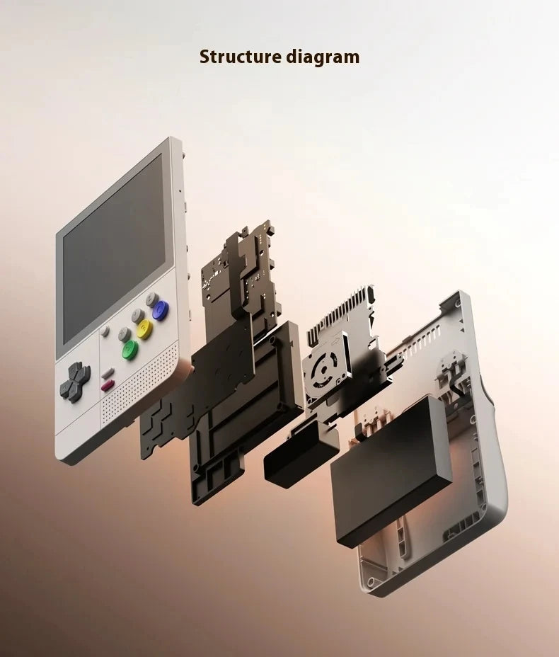 Retroid Pocket Classic Game Console 1240*1080 AMOLED 500Nits 3.92" Screen Custom 6 Keys 5000mAh Retro Handheld Game Console