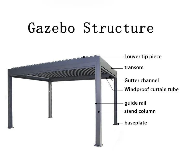 فتح آلي مقاوم للماء وأجنحة مقاومة للفتحات ومحرك كهربائي من الألومنيوم وشرفة خارجية ومظلة حديقة وشرفة خارجية