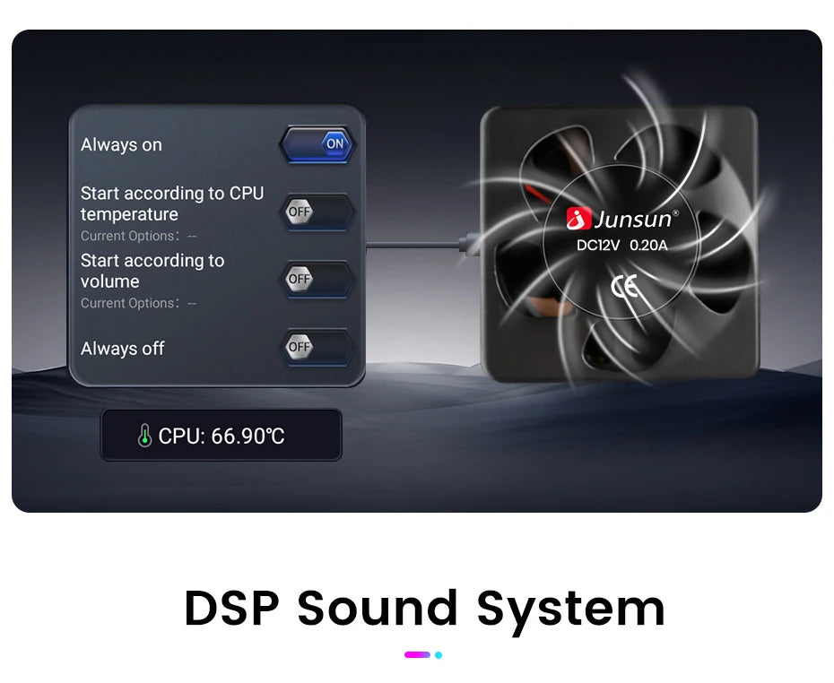 Junsun Android13 Car Radio For FIAT 500 500C Abarth 2007-2015 Car Smart Systems For Apple Carplay FM GPS SWC BT