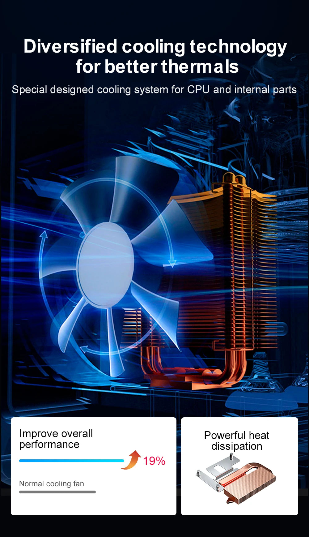 Ninkear N10 Mini PC Intel N100 up to 3.4GHz 16GB 512GB 2.4G+5G WIFI HDMI 2.0*2 Support dual-screen WIindows 11 Desktop computer