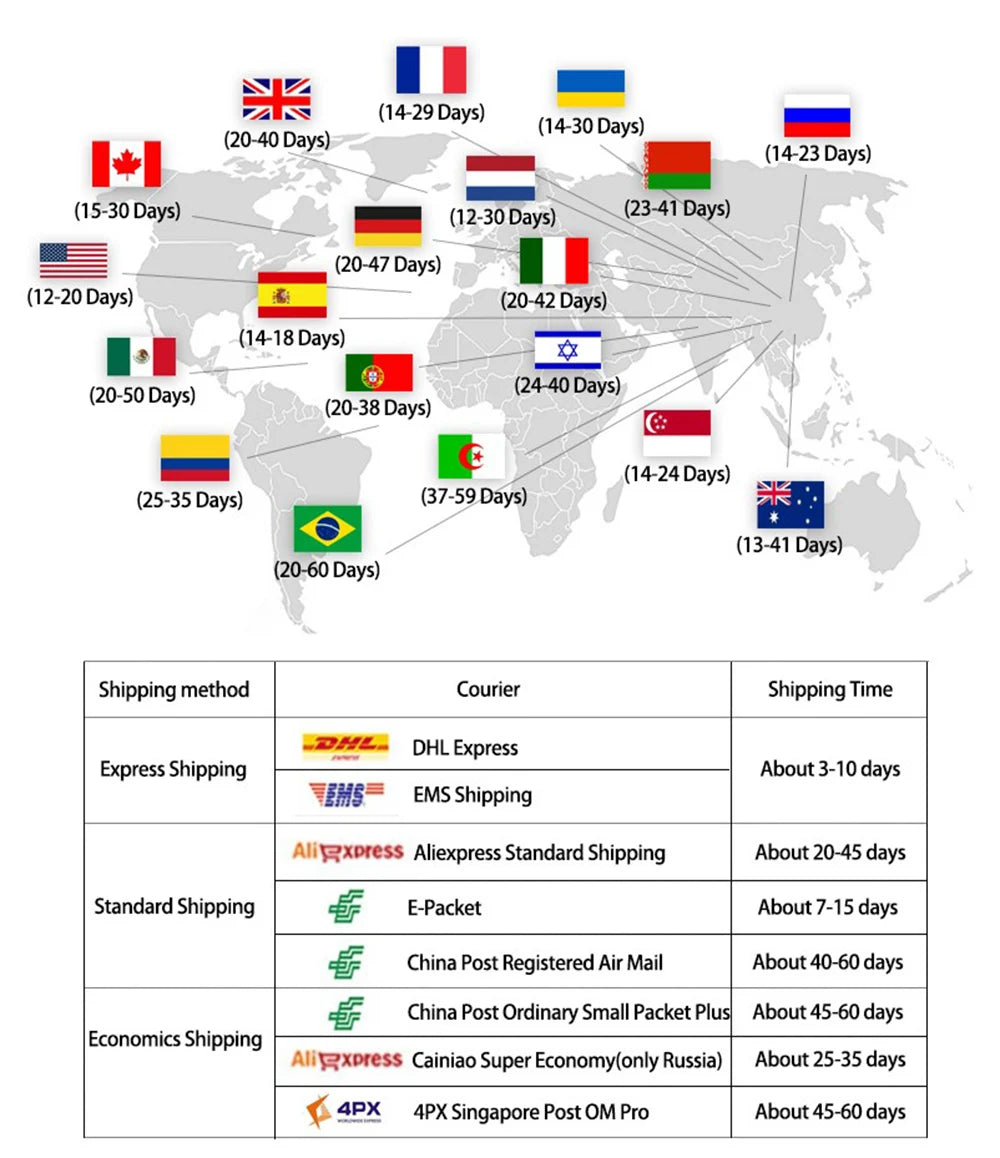 Marvel Marvel Doctor Strange In The Multiverse Of Madness New Movies Poster Films Print Canvas Paintings Room Home Decor