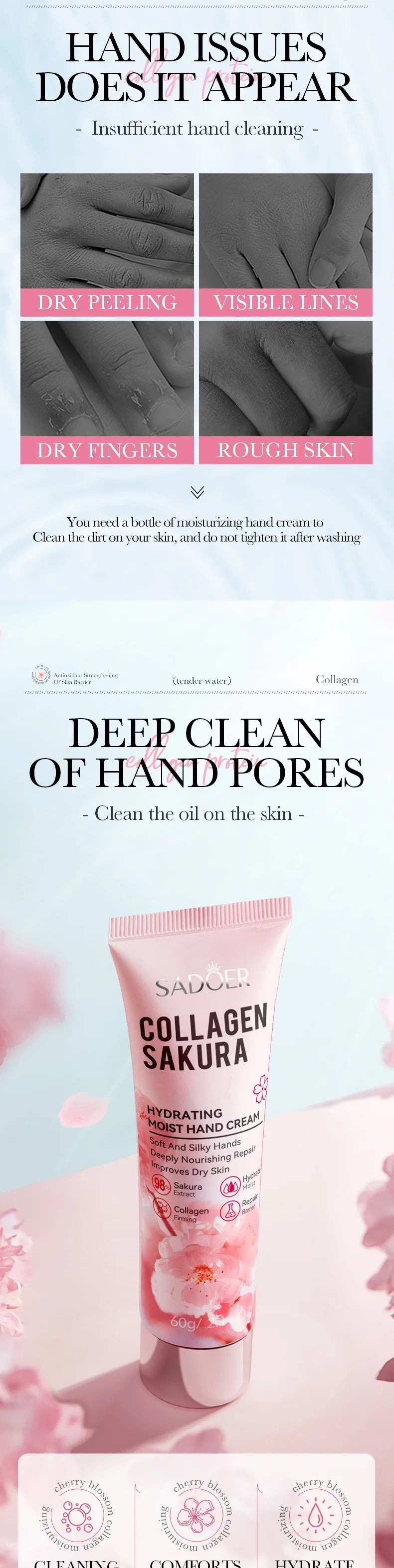 SADOER Sakura Collagen Hand Cream Moisturizing & Nourishing, Brightening Care, Anti-Wrinkle Anti-Crack Cream for Hands 60G