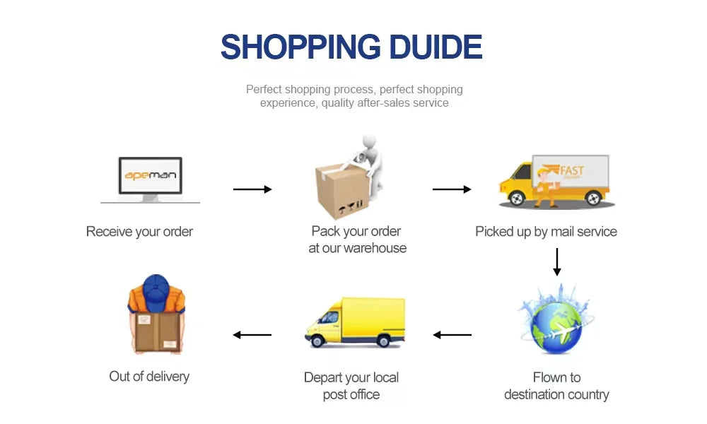 New Rotatable Cosmetic Organizer Storage Box Acrylic Transparent Skin Care and Make Up Desktop Organizers Cosmetic Storage