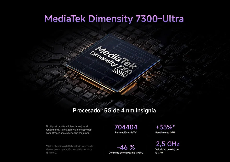 Xiaomi Redmi Note 14 Pro 5G NFC，MediaTek Dimensity 7300-Ultra,200MP Camera,5110mAh battery，45W charging，120Hz display,Charger Not Included