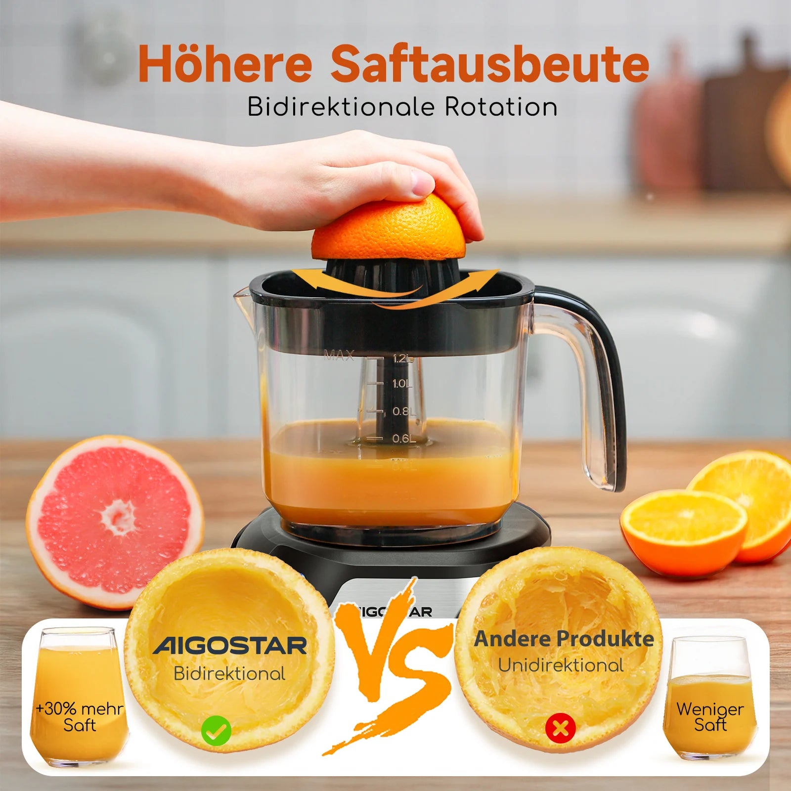 Aigostar Electric Citrus Juicer, 1.2L Large Capacity Juicer with LED Work Light and 2 Removable Cones, Lemon Squeezer for Orange