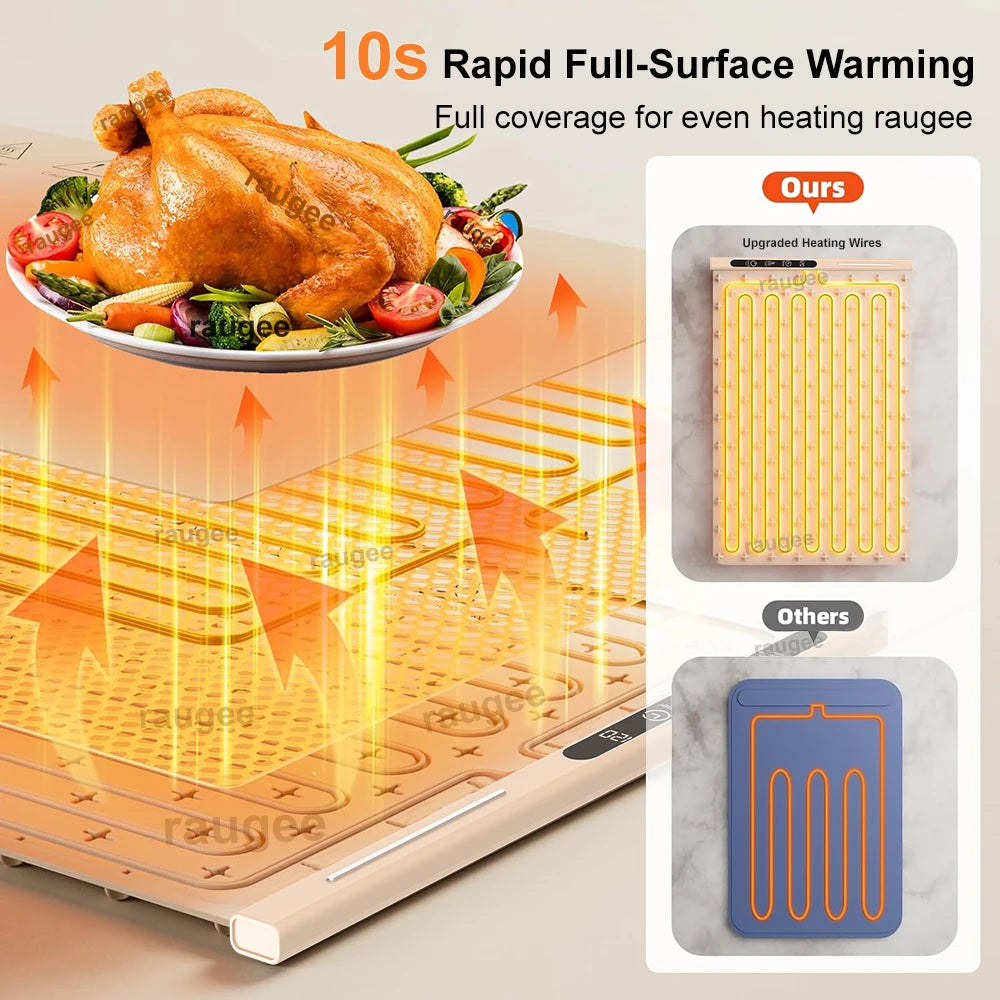 Food Warmer Plate Electric Warming Tray for Food Fast Heating Food Warming Pad Foldable Food Warming Mat Electric Food Warmer