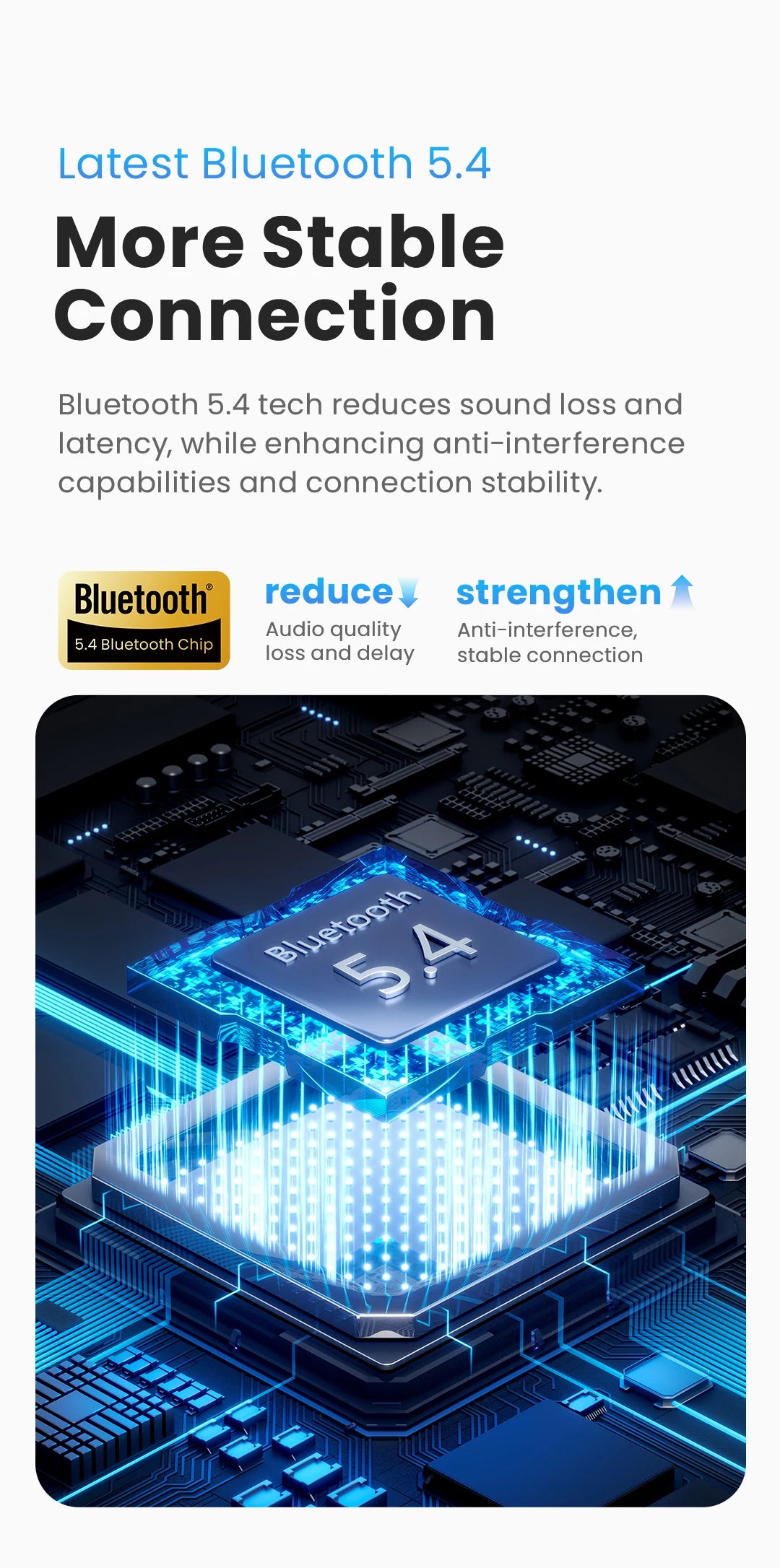 HAYLOU Mori Pro Bluetooth 5.4 Earphones -43dB ANC Active Noise Cancellation Earbuds 6 Mic Wireless Headphones 35H Battery Life