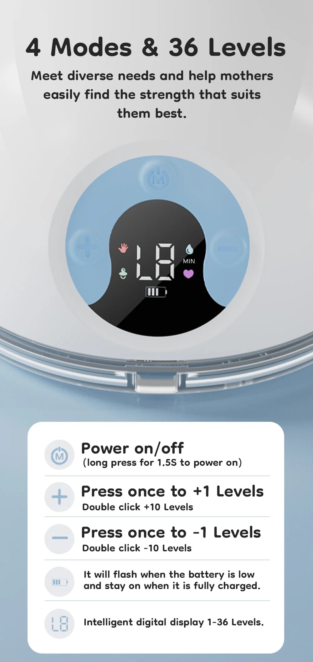 Wearable Electric Breast Pump 4 Modes 36 Suction Levels Hands-Free Milk Collector with 19/24mm Flange for Comfortable Feeding